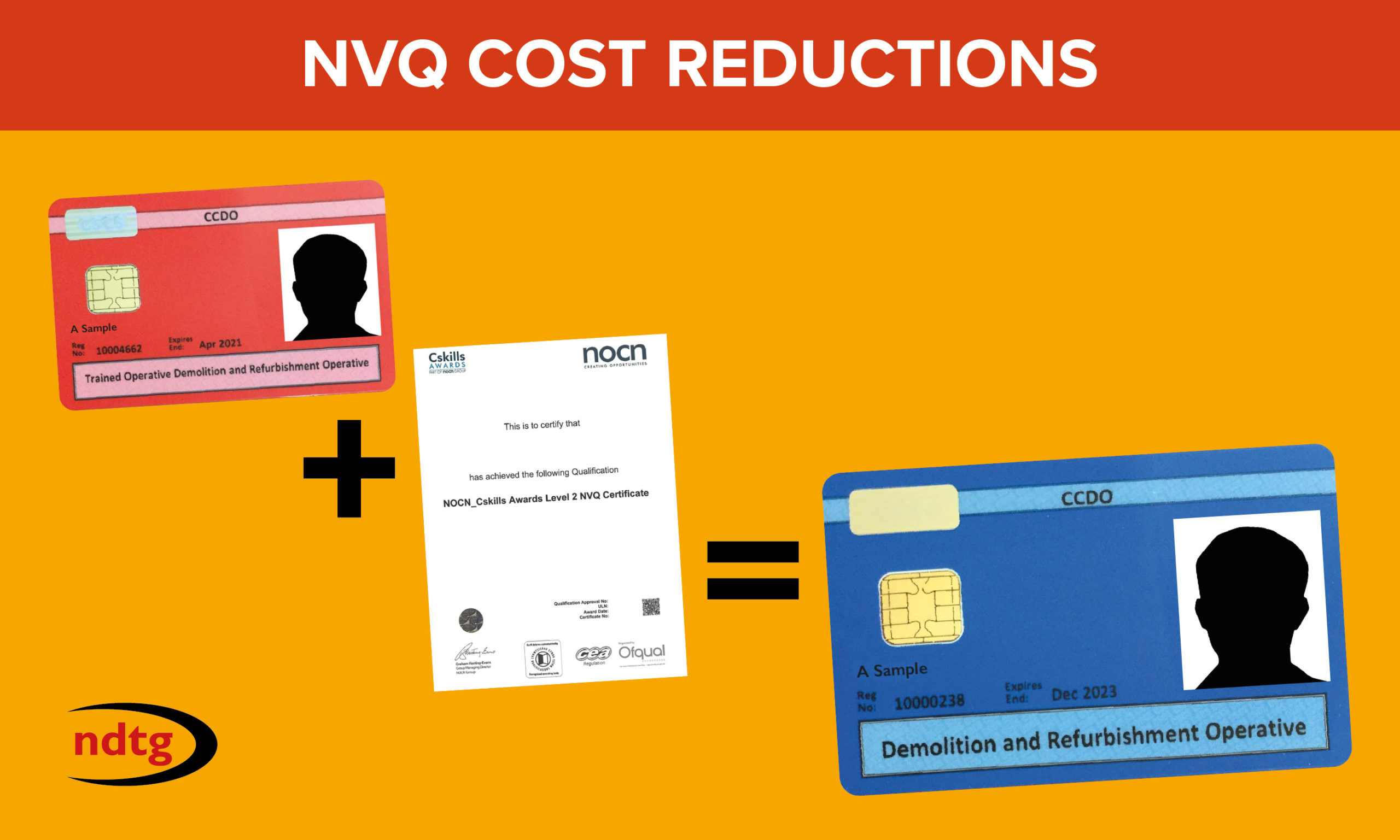 NDTG Drives NVQ Costs Down